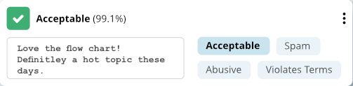Machine learning to identify acceptable text