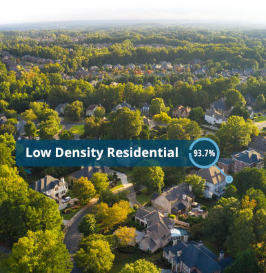 Land Use