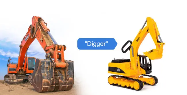 Toy digger