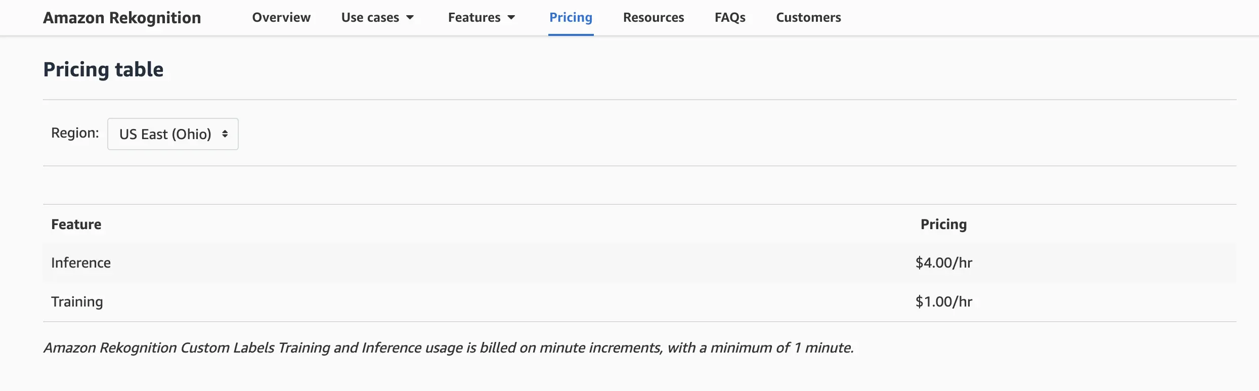 Rekognition Custom Labels image recognition pricing