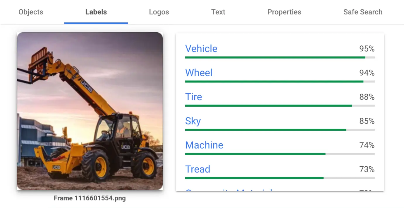 Google's tagging AI's response to an image of a telehandler
