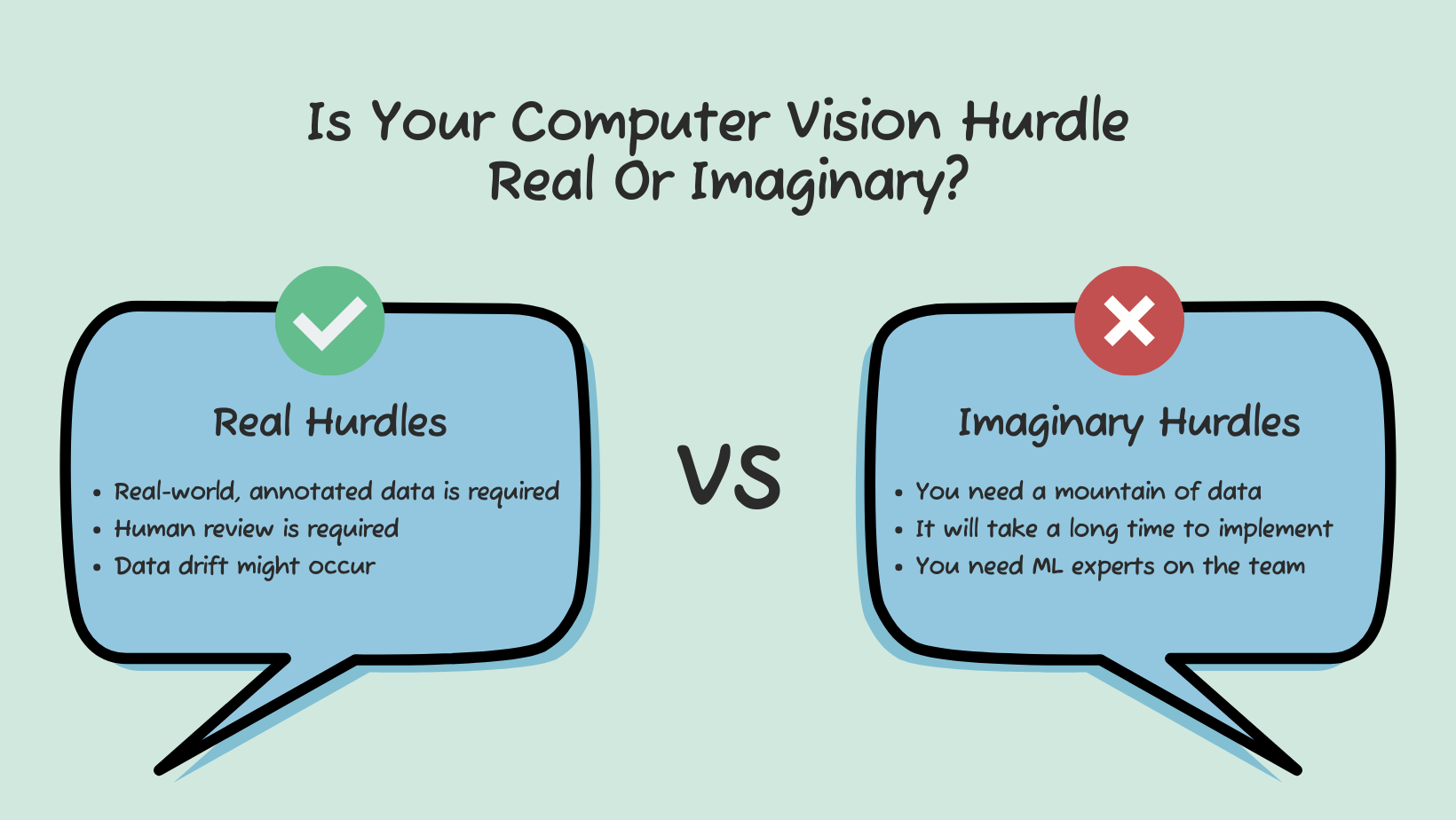 Computer vision hurdles