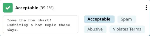 multiclass text classification overview