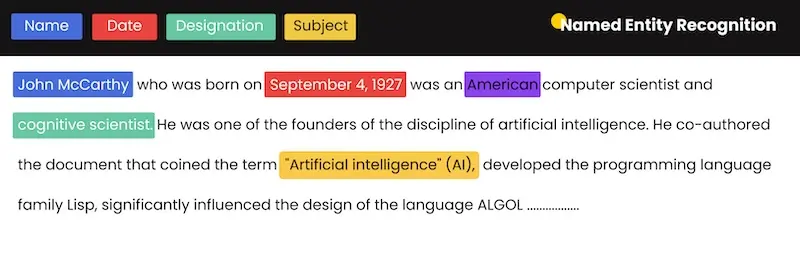 what named entity recognition iw