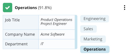 Tabular classification