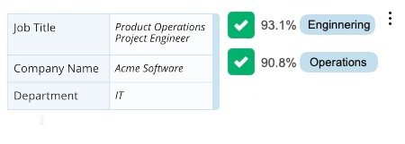 Job Description Tagging