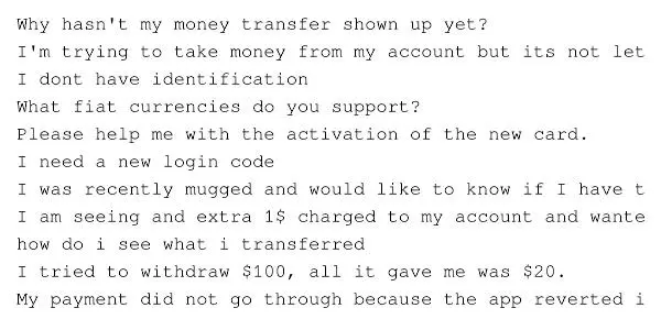 banking support issues